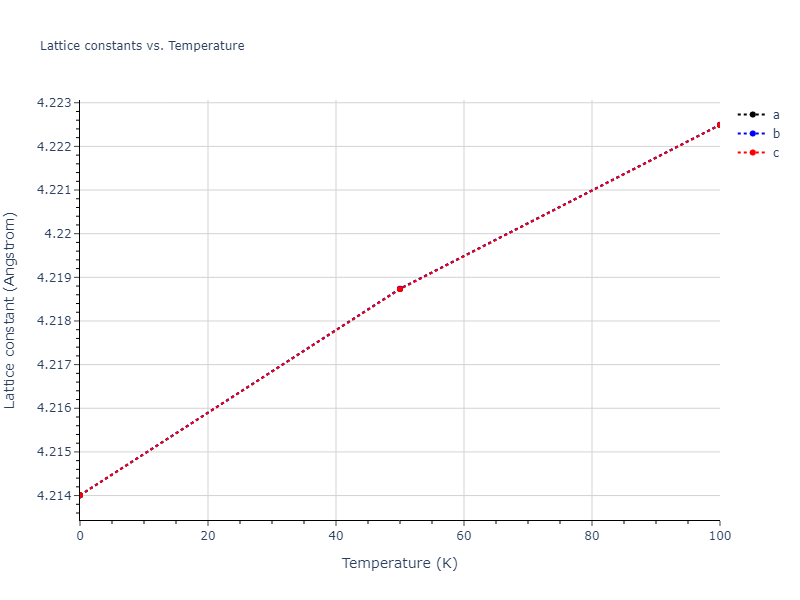 2008--Zhou-X-W--Pd-H--LAMMPS--ipr1/mdsolid.H.A15--beta-W.dd336039.a