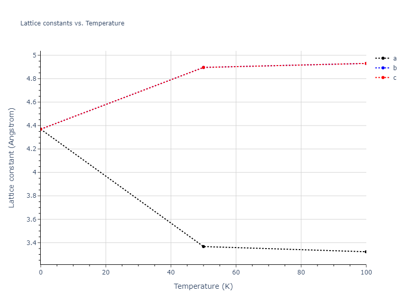 2008--Zhou-X-W--Pd-H--LAMMPS--ipr1/mdsolid.HPd.B3--ZnS--cubic-zinc-blende.dced7f4f.a