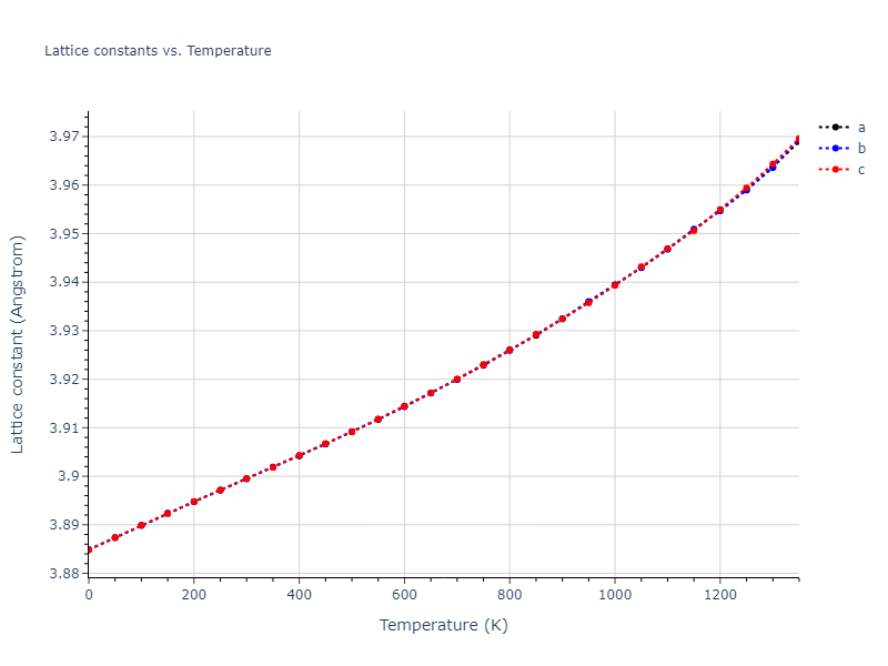 2008--Zhou-X-W--Pd-H--LAMMPS--ipr1/mdsolid.Pd.A1--Cu--fcc.0f129b9d.a
