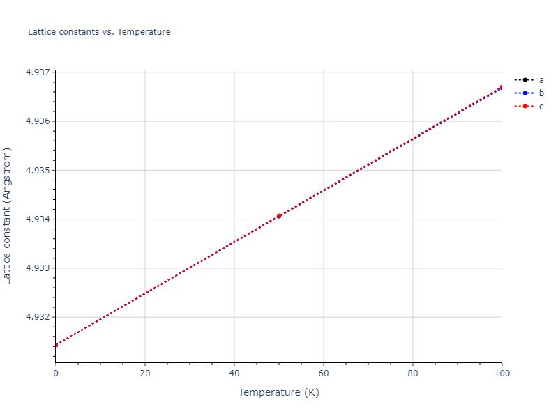 2008--Zhou-X-W--Pd-H--LAMMPS--ipr1/mdsolid.Pd.A15--beta-W.0180ecb5.a