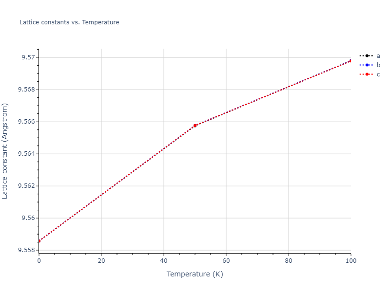 2008--Zhou-X-W--Pd-H--LAMMPS--ipr1/mdsolid.Pd.oqmd-1214824.b85144c8.a
