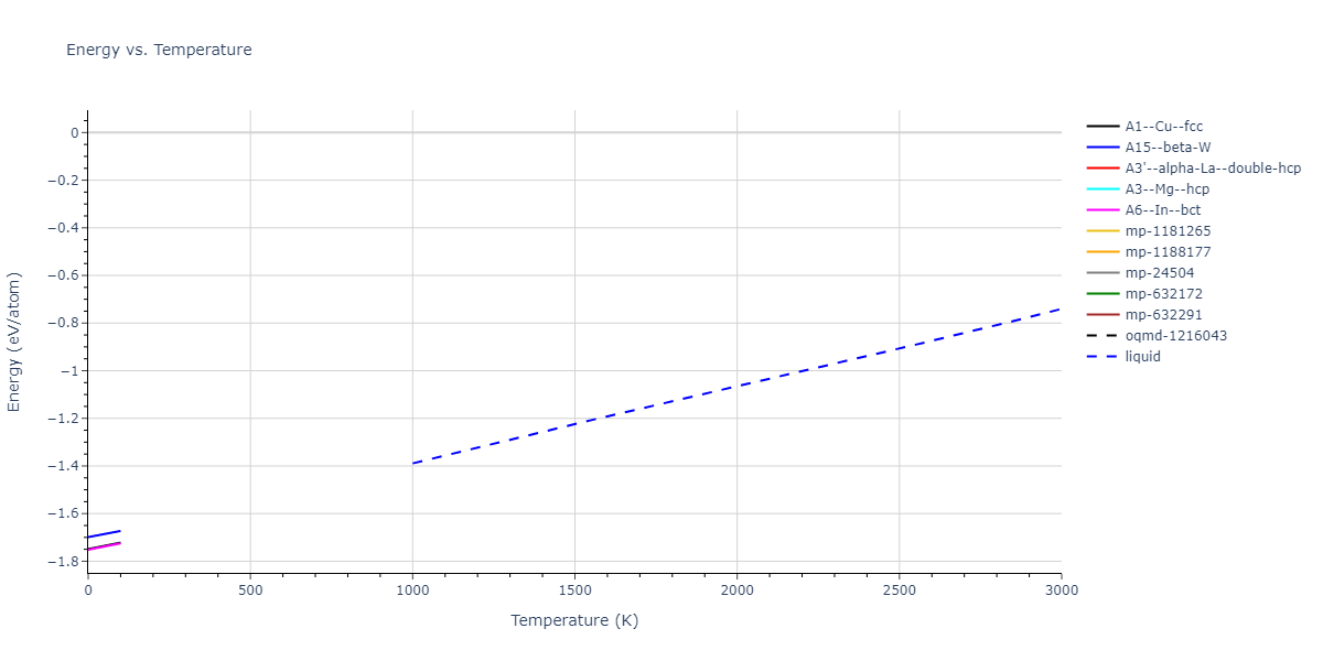 2008--Zhou-X-W--Pd-H--LAMMPS--ipr1/mdthermo.H.U