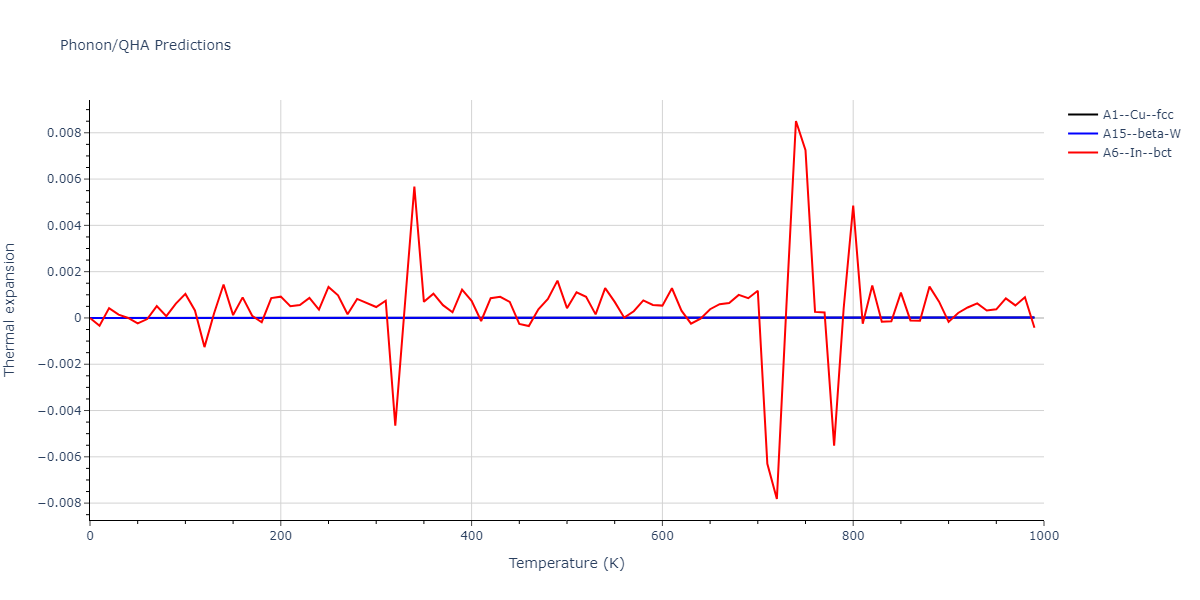 2008--Zhou-X-W--Pd-H--LAMMPS--ipr1/phonon.H.alpha.png