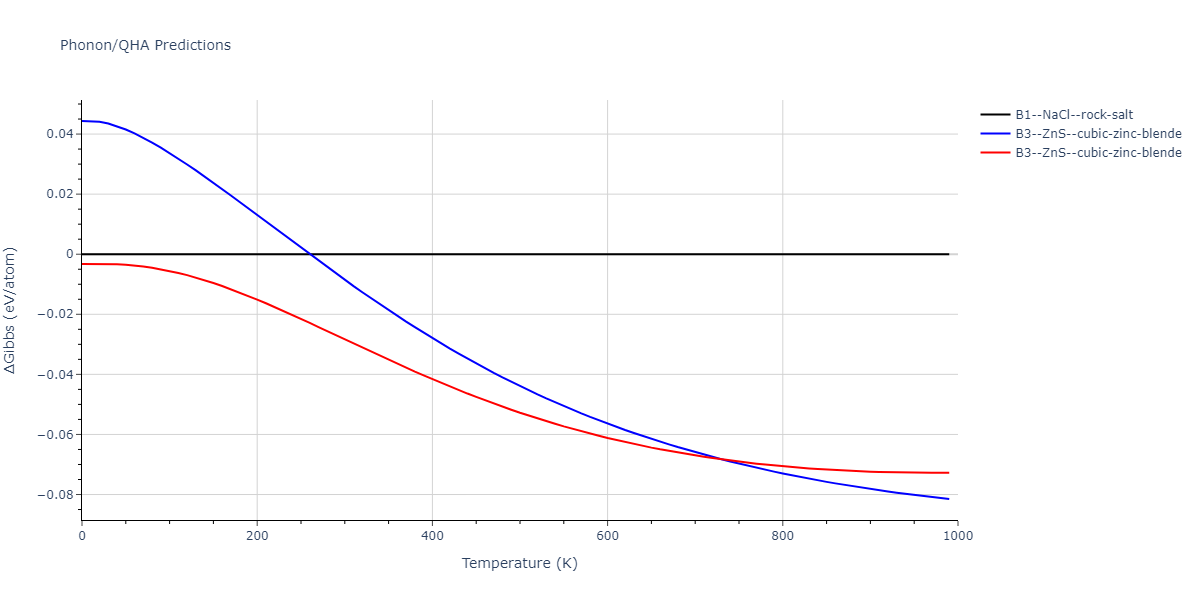 2008--Zhou-X-W--Pd-H--LAMMPS--ipr1/phonon.HPd.G.png