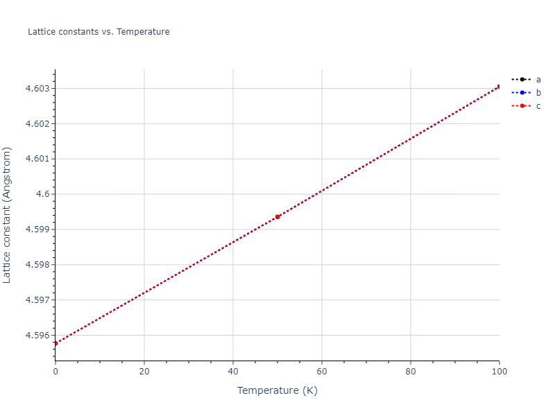 2009--Bonny-G--Fe-Cu-Ni--LAMMPS--ipr1/mdsolid.Cu.A15--beta-W.13062bca.a
