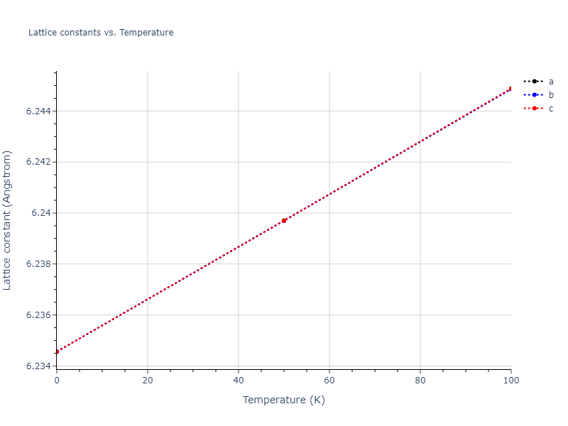 2009--Bonny-G--Fe-Cu-Ni--LAMMPS--ipr1/mdsolid.Cu.oqmd-1214876.c74a77f7.a