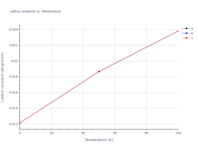 2009--Bonny-G--Fe-Cu-Ni--LAMMPS--ipr1/mdsolid.Cu3Fe.A15--Cr3Si.6665d721.a