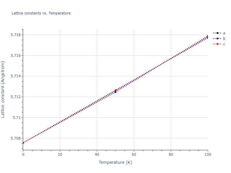 2009--Bonny-G--Fe-Cu-Ni--LAMMPS--ipr1/mdsolid.Cu3Fe.D0_3--BiF3.1b00f499.a