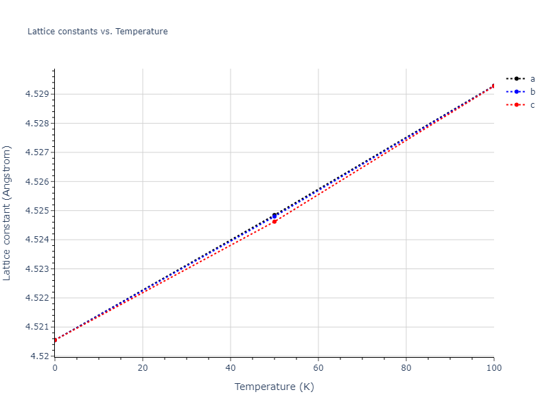 2009--Bonny-G--Fe-Cu-Ni--LAMMPS--ipr1/mdsolid.Cu3Ni.A15--Cr3Si.0a31495d.a