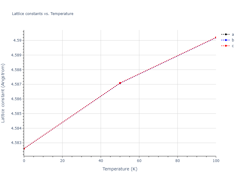 2009--Bonny-G--Fe-Cu-Ni--LAMMPS--ipr1/mdsolid.CuFe3.A15--Cr3Si.74358ee2.a
