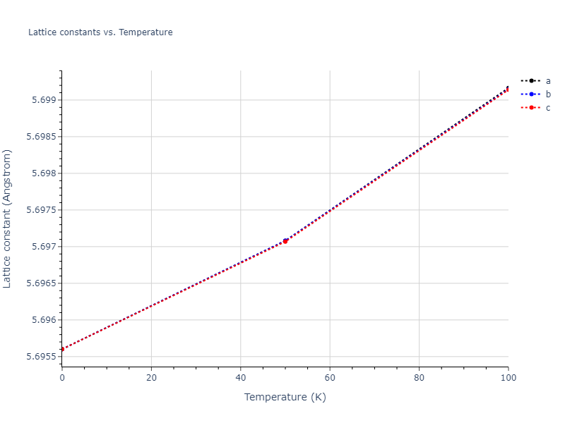 2009--Bonny-G--Fe-Cu-Ni--LAMMPS--ipr1/mdsolid.CuFe3.D0_3--BiF3.28bb17b8.a