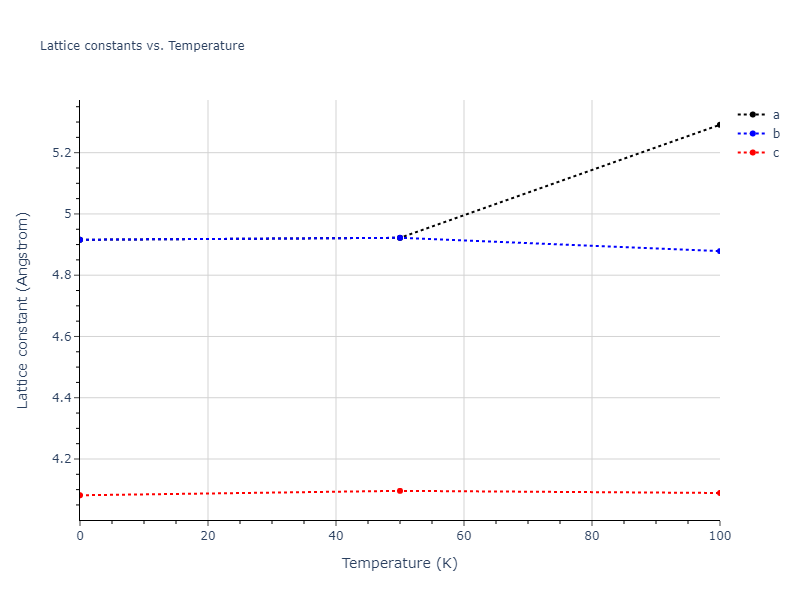 2009--Bonny-G--Fe-Cu-Ni--LAMMPS--ipr1/mdsolid.Fe3Ni.oqmd-319063.f7843274.a