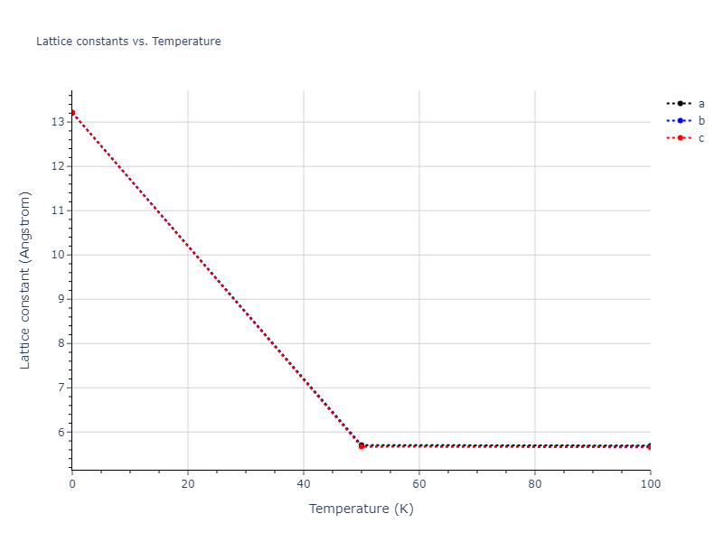 2009--Bonny-G--Fe-Cu-Ni--LAMMPS--ipr1/mdsolid.FeNi3.D0_3--BiF3.95d3056d.a
