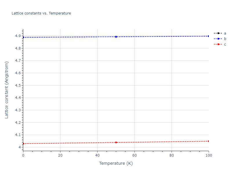 2009--Bonny-G--Fe-Cu-Ni--LAMMPS--ipr1/mdsolid.FeNi3.oqmd-322617.61aa489a.a