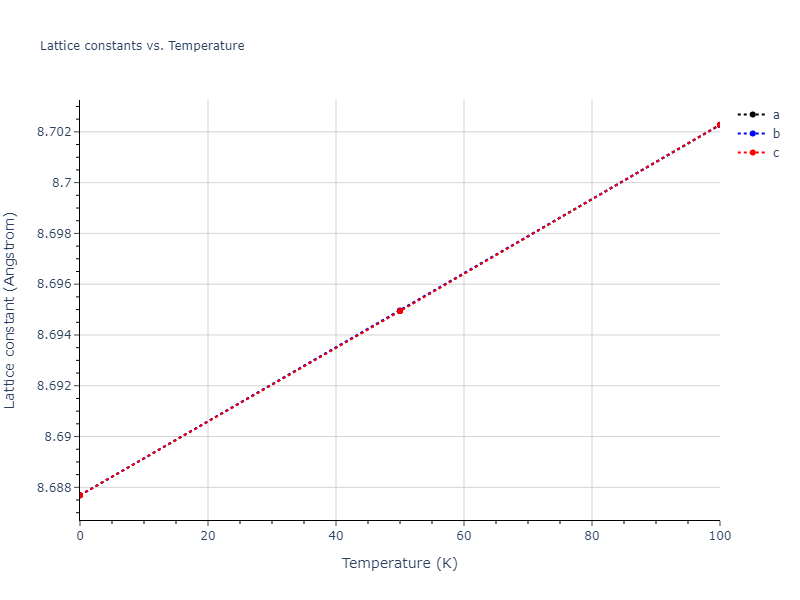 2009--Bonny-G--Fe-Cu-Ni--LAMMPS--ipr1/mdsolid.Ni.oqmd-1214817.67f33a6c.a