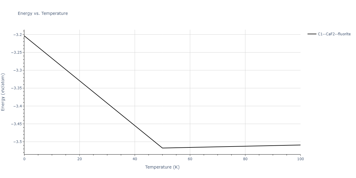 2009--Bonny-G--Fe-Cu-Ni--LAMMPS--ipr1/mdthermo.Cu2Fe.U