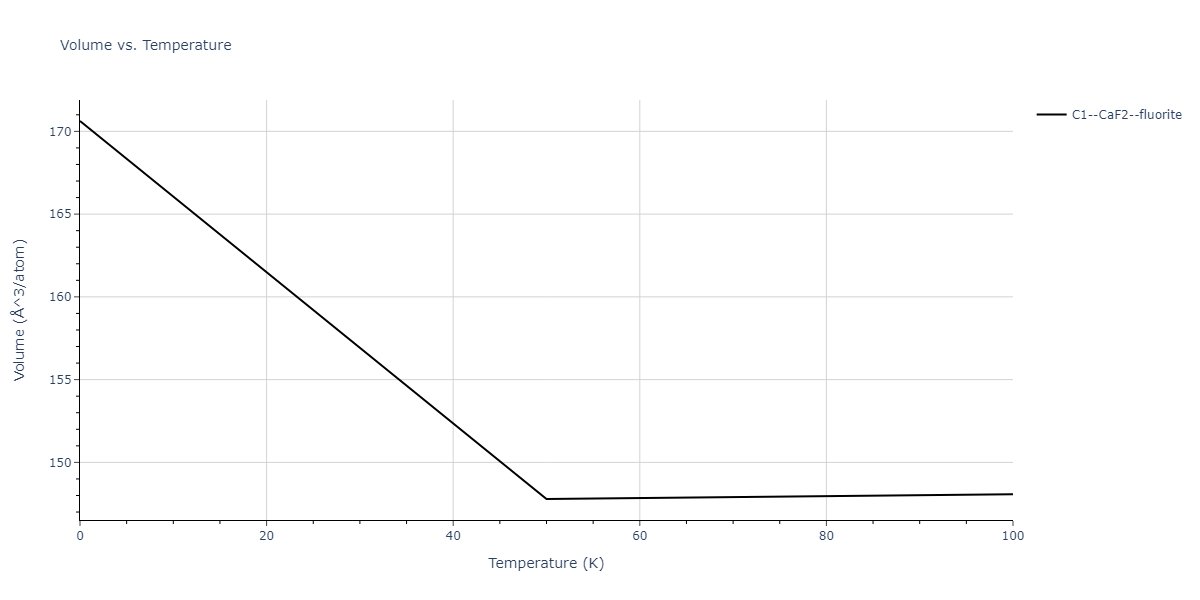 2009--Bonny-G--Fe-Cu-Ni--LAMMPS--ipr1/mdthermo.Cu2Fe.V
