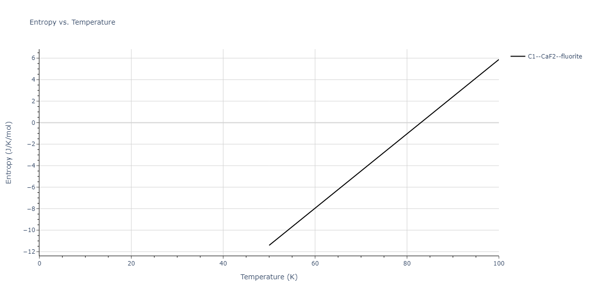 2009--Bonny-G--Fe-Cu-Ni--LAMMPS--ipr1/mdthermo.Cu2Ni.S
