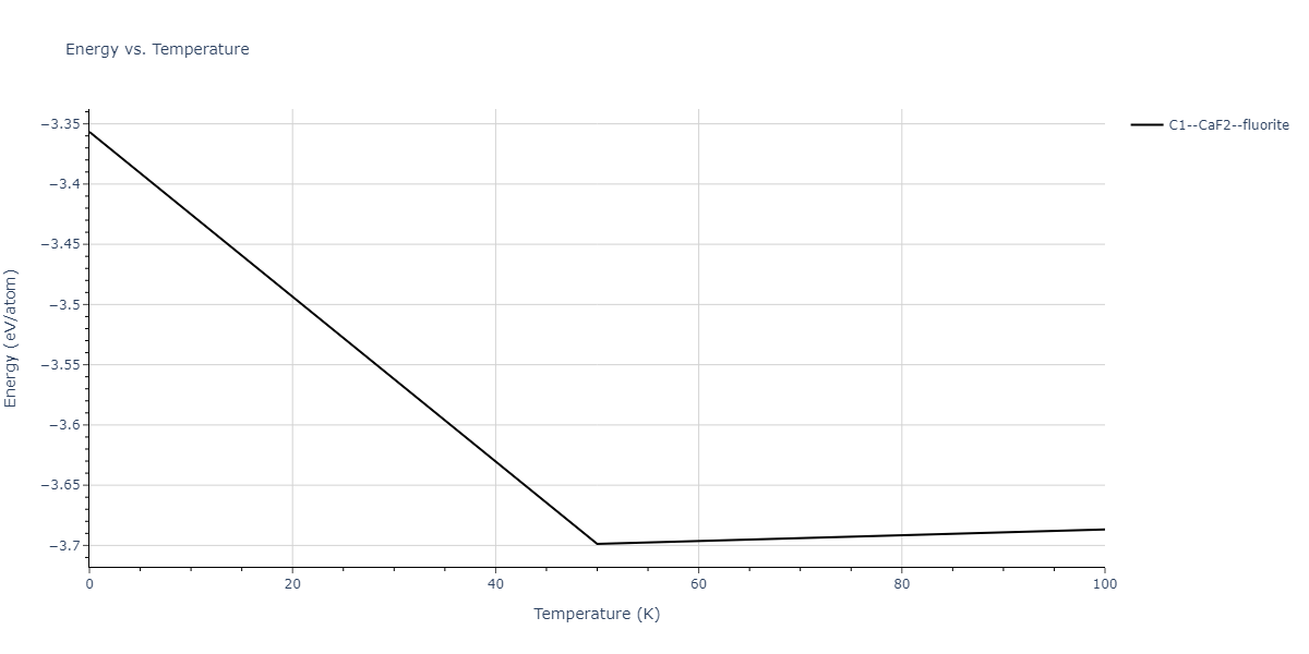 2009--Bonny-G--Fe-Cu-Ni--LAMMPS--ipr1/mdthermo.Cu2Ni.U