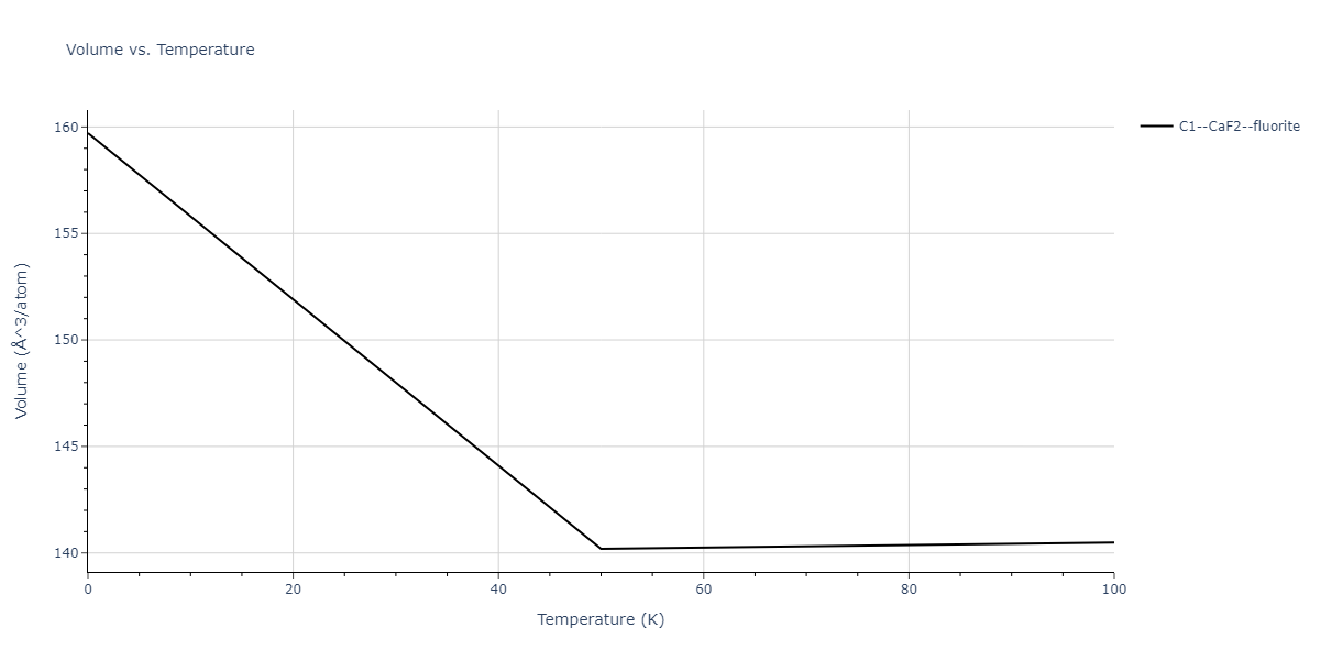 2009--Bonny-G--Fe-Cu-Ni--LAMMPS--ipr1/mdthermo.Cu2Ni.V
