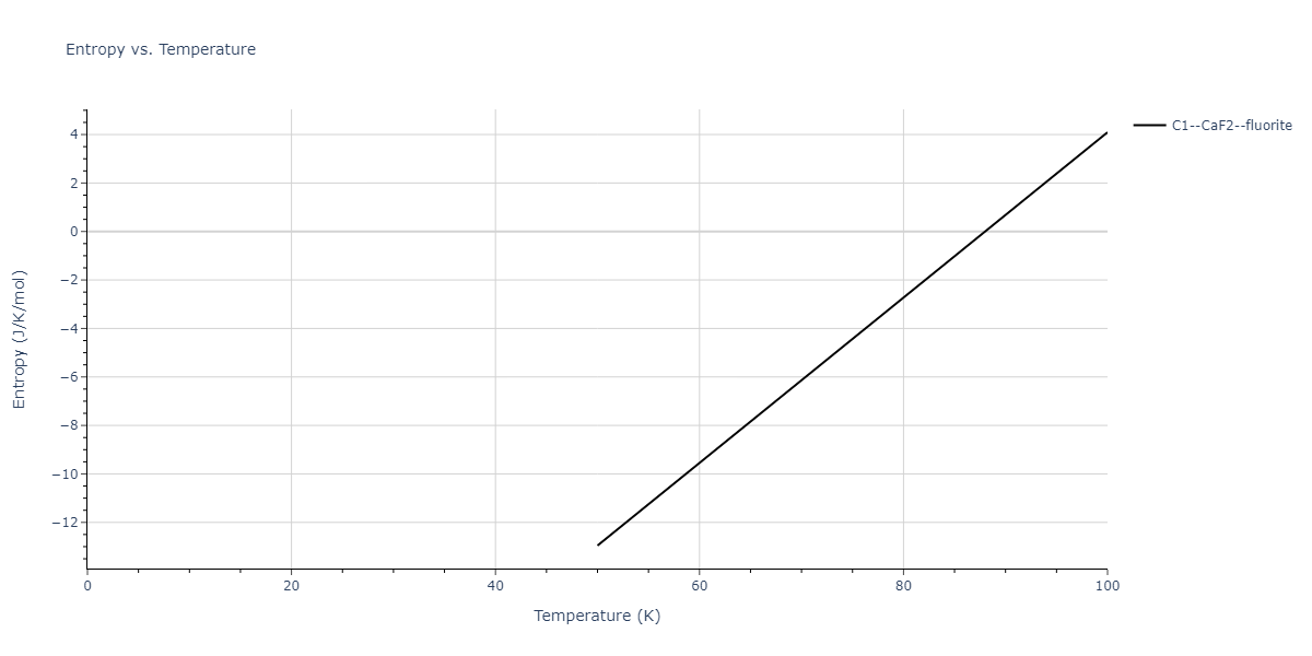 2009--Bonny-G--Fe-Cu-Ni--LAMMPS--ipr1/mdthermo.CuFe2.S