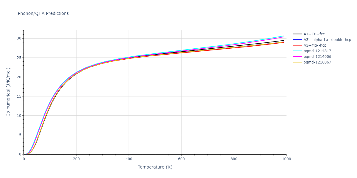 EAM_Dynamo_BonnyPasianotCastin_2009_FeCuNi__MO_469343973171_005/phonon.Ni.Cp-num.png