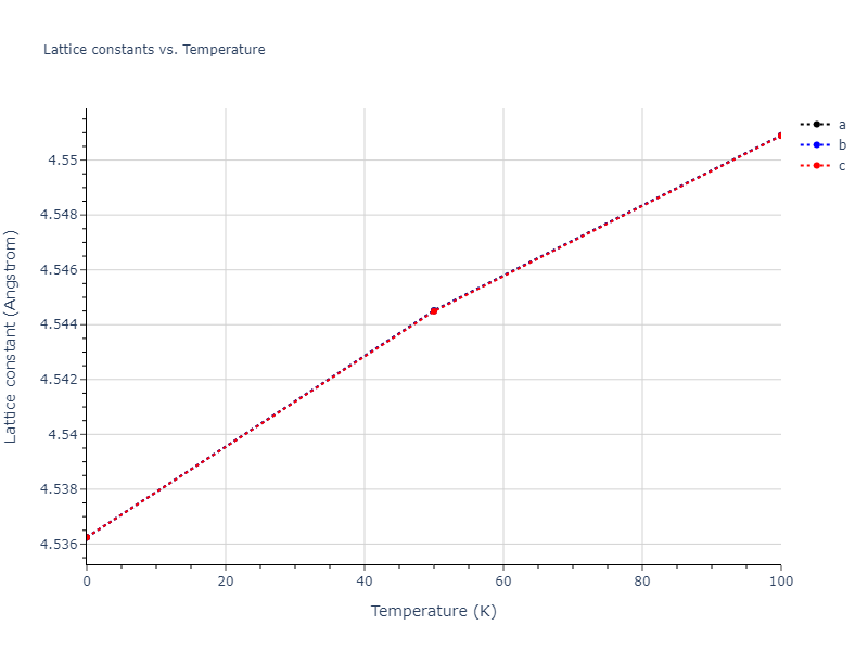 2009--Bonny-G--Fe-Ni--LAMMPS--ipr1/mdsolid.Fe.A15--beta-W.3480263f.a