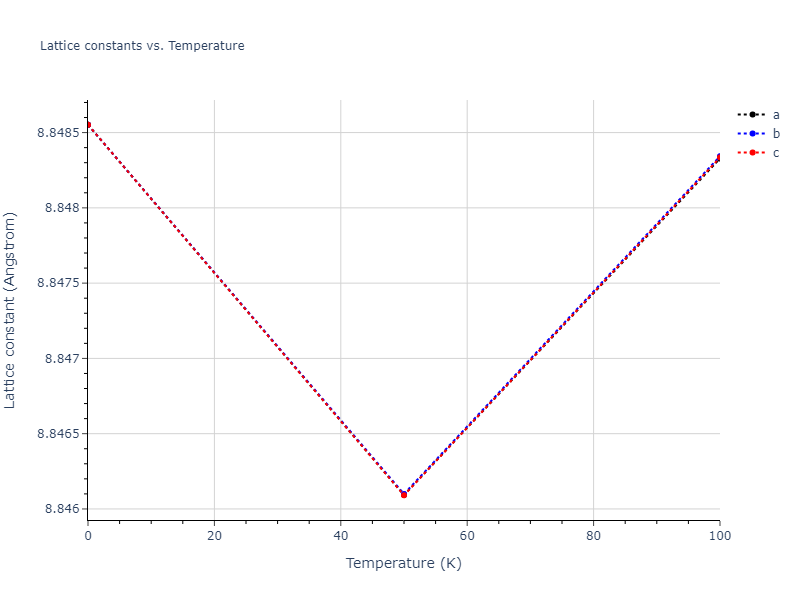2009--Bonny-G--Fe-Ni--LAMMPS--ipr1/mdsolid.Fe.oqmd-1214792.485d3d65.a