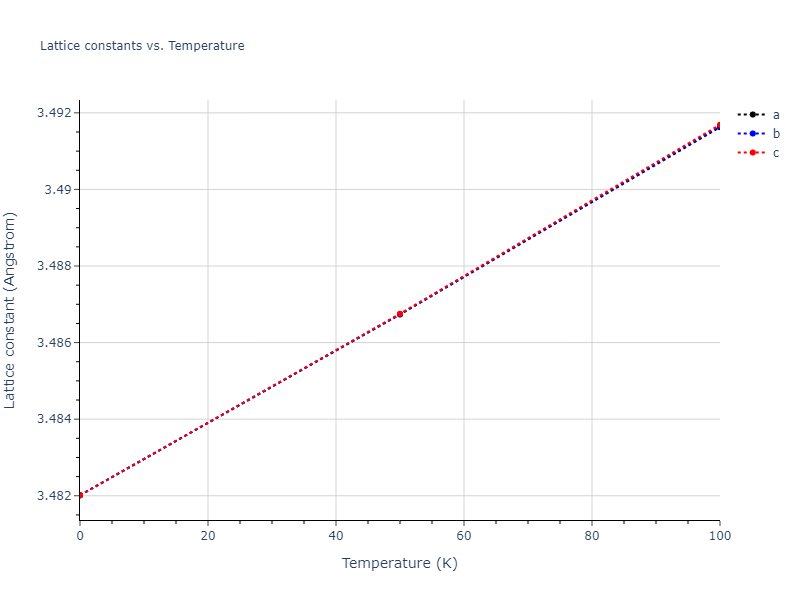 2009--Bonny-G--Fe-Ni--LAMMPS--ipr1/mdsolid.Fe3Ni.L1_2--AuCu3.064a6e6b.a