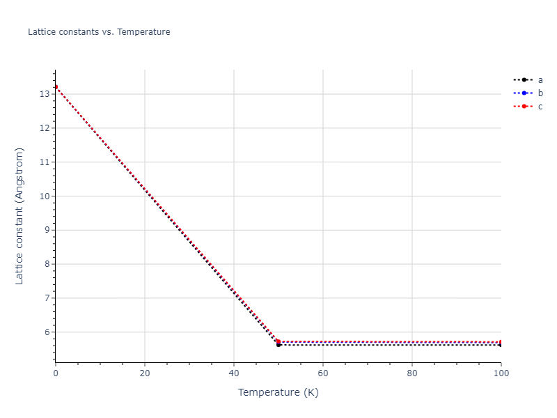 2009--Bonny-G--Fe-Ni--LAMMPS--ipr1/mdsolid.FeNi3.D0_3--BiF3.3108f0f7.a