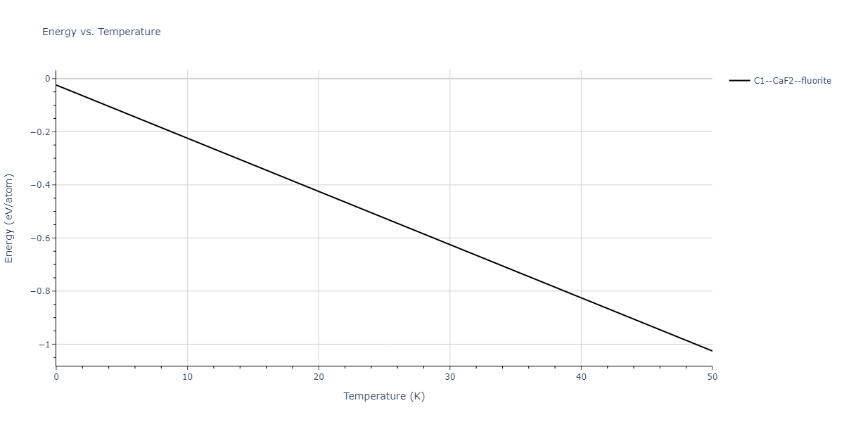 2009--Bonny-G--Fe-Ni--LAMMPS--ipr1/mdthermo.FeNi2.U