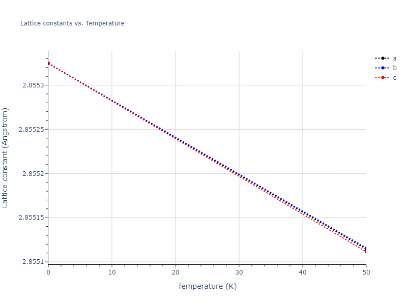 EAM_Dynamo_BonnyPasianotMalerba_2009_FeNi__MO_267721408934_005/mdsolid.Fe.A2--W--bcc.b1add0ff.a