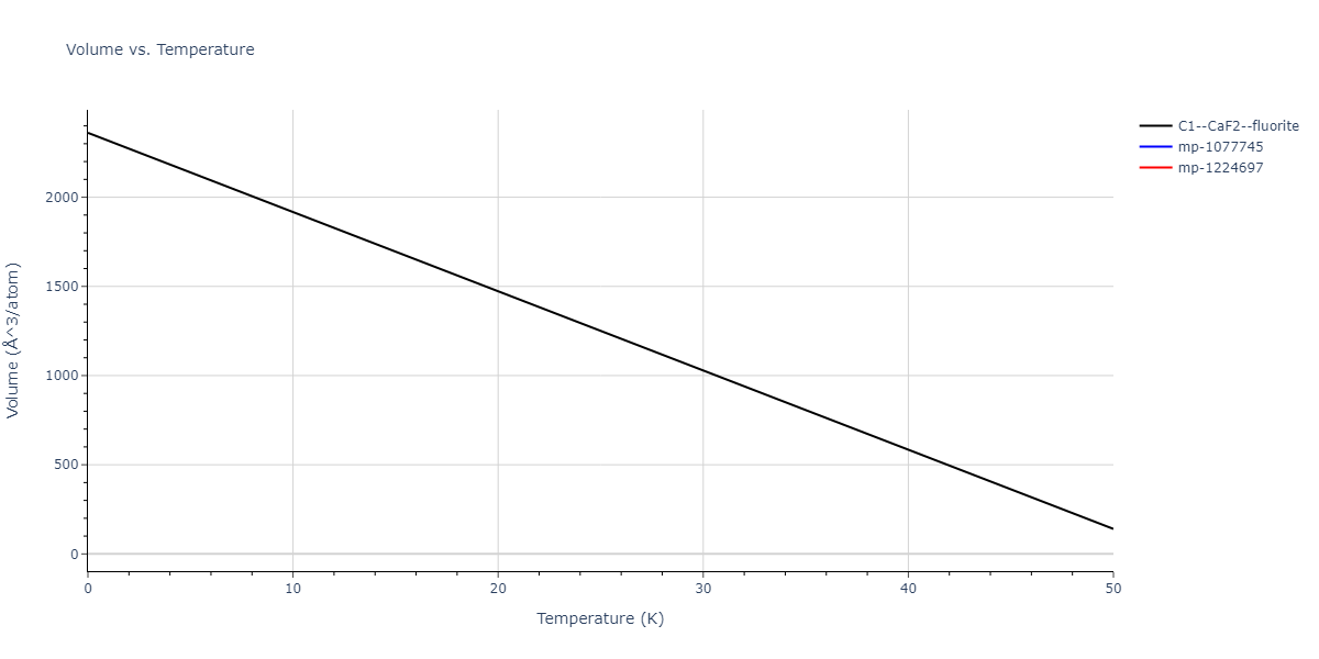 EAM_Dynamo_BonnyPasianotMalerba_2009_FeNi__MO_267721408934_005/mdthermo.Fe2Ni.V