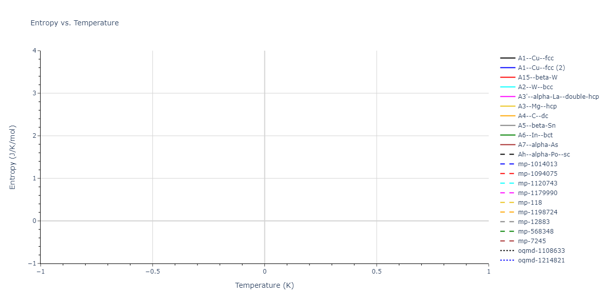 2009--Branicio-P-S--In-P--LAMMPS--ipr1/mdthermo.P.S