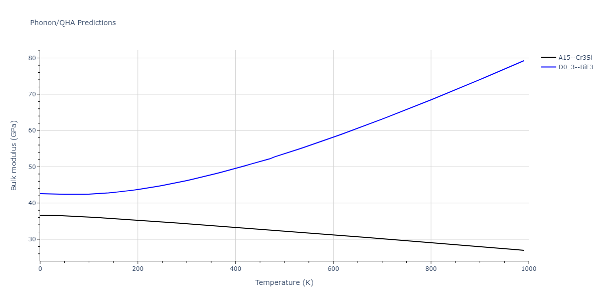2009--Do-E-C--Ga-In-N--LAMMPS--ipr1/phonon.GaIn3.B.png
