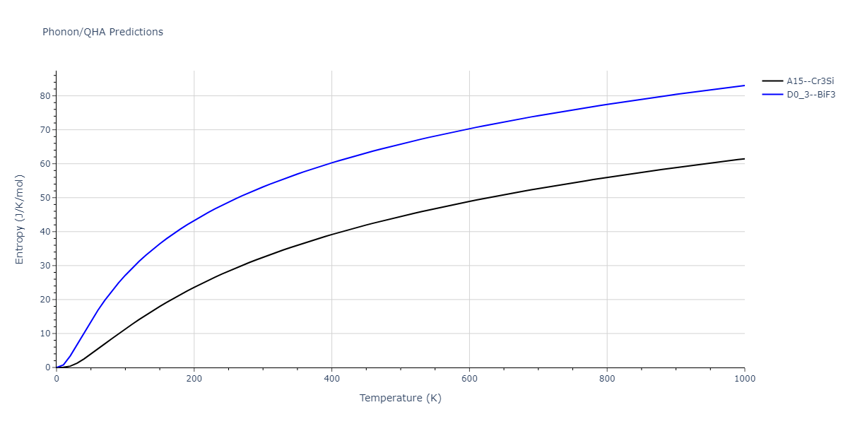 2009--Do-E-C--Ga-In-N--LAMMPS--ipr1/phonon.GaIn3.S.png