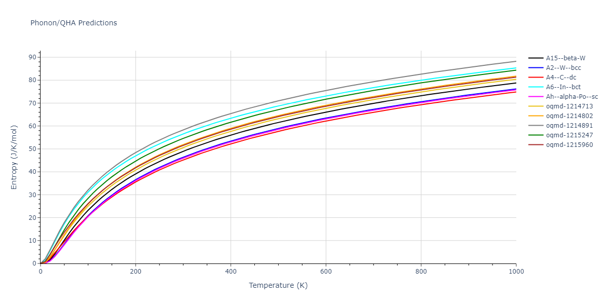 2009--Do-E-C--Ga-In-N--LAMMPS--ipr1/phonon.In.S.png