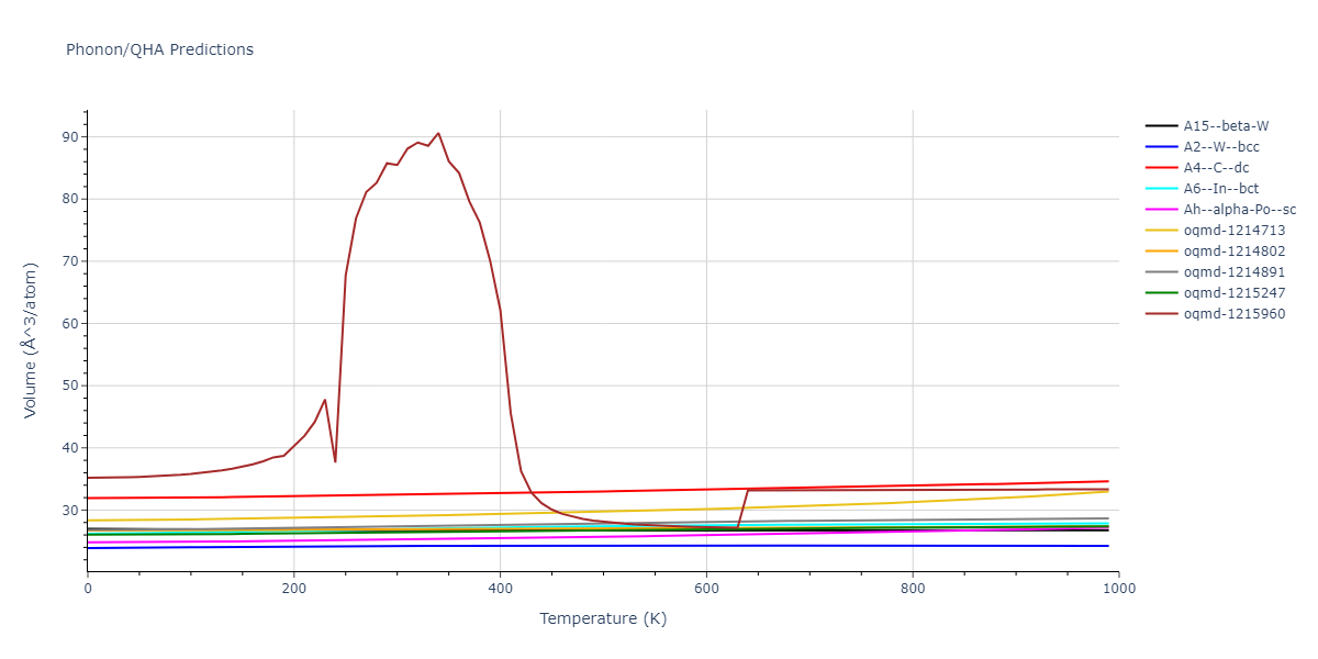 2009--Do-E-C--Ga-In-N--LAMMPS--ipr1/phonon.In.V.png