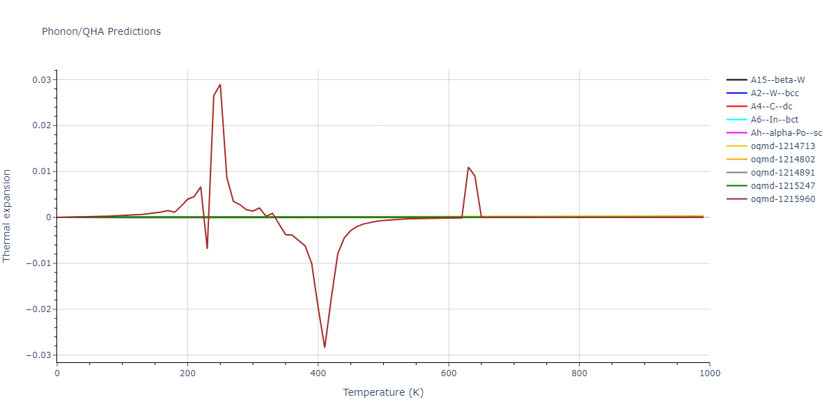 2009--Do-E-C--Ga-In-N--LAMMPS--ipr1/phonon.In.alpha.png