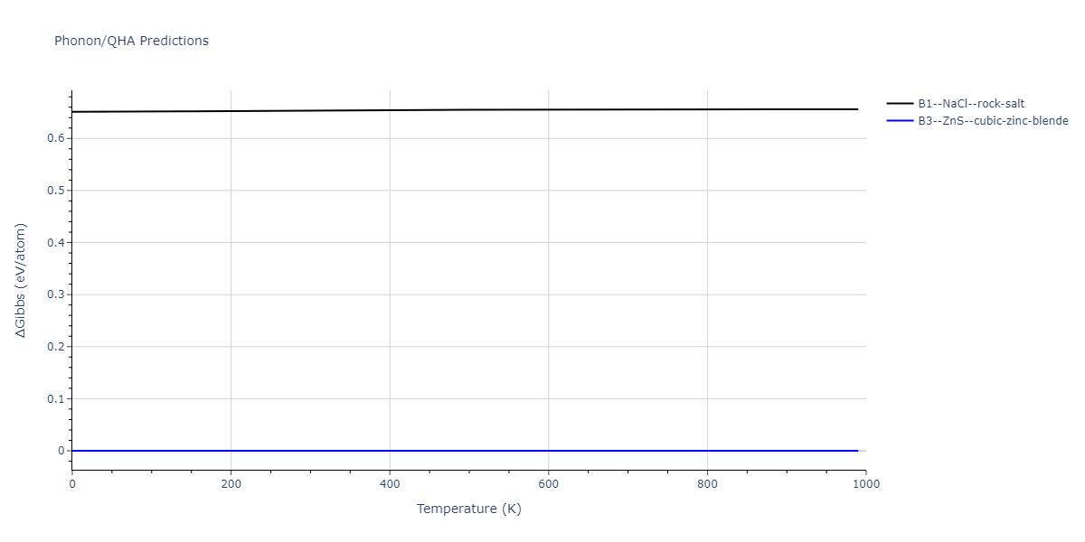 2009--Do-E-C--Ga-In-N--LAMMPS--ipr1/phonon.InN.G.png
