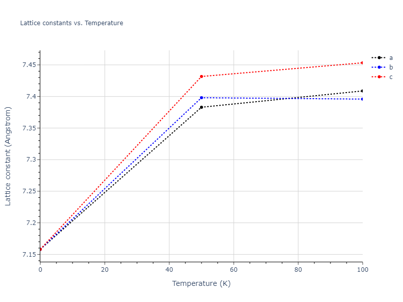 2009--Do-E-C--Ga-In--LAMMPS--ipr1/mdsolid.GaIn3.D0_3--BiF3.befa0844.a