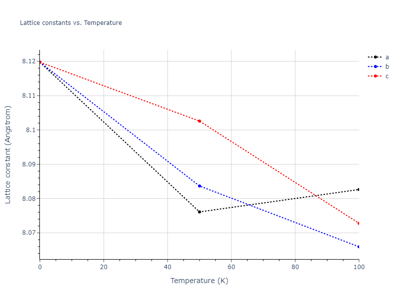 2009--Do-E-C--Ga-In--LAMMPS--ipr1/mdsolid.In.oqmd-1214891.9de93995.a