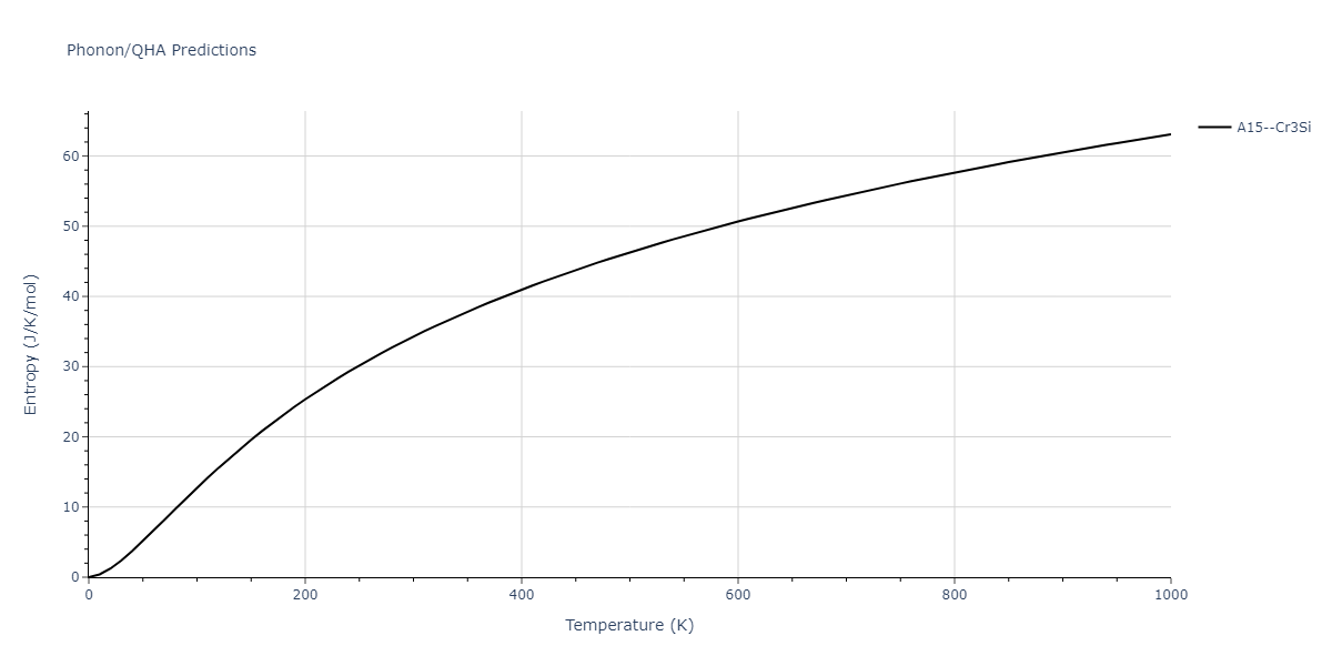 2009--Do-E-C--Ga-In--LAMMPS--ipr1/phonon.Ga3In.S.png