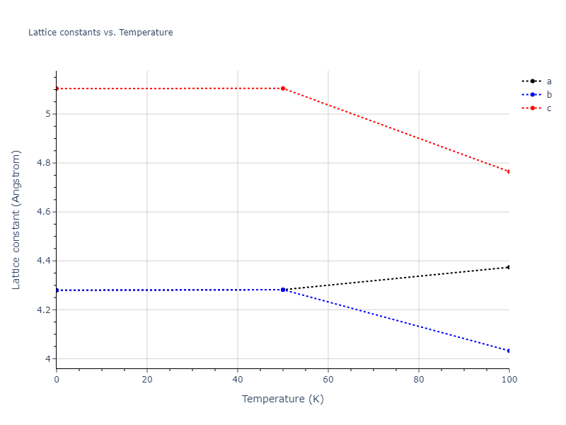 2009--Do-E-C--Ga-N--LAMMPS--ipr1/mdsolid.Ga.oqmd-1215951.fbfce17b.a