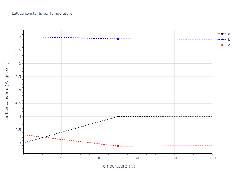2009--Do-E-C--Ga-N--LAMMPS--ipr1/mdsolid.Ga.oqmd-8115.b7c8d963.a
