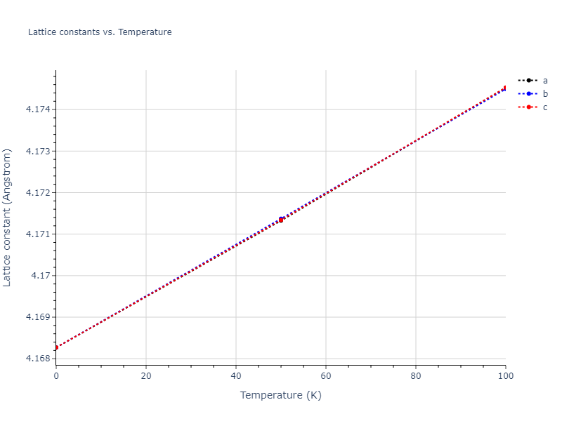 2009--Do-E-C--Ga-N--LAMMPS--ipr1/mdsolid.GaN.B1--NaCl--rock-salt.d9972276.a