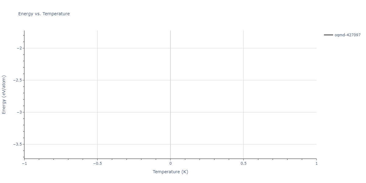 2009--Do-E-C--Ga-N--LAMMPS--ipr1/mdthermo.Ga2N3.U