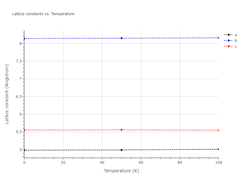 2009--Do-E-C--In-N--LAMMPS--ipr1/mdsolid.In.oqmd-1214713.29e1c29b.a