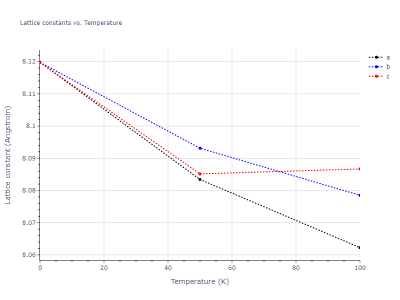 2009--Do-E-C--In-N--LAMMPS--ipr1/mdsolid.In.oqmd-1214891.ea141f08.a