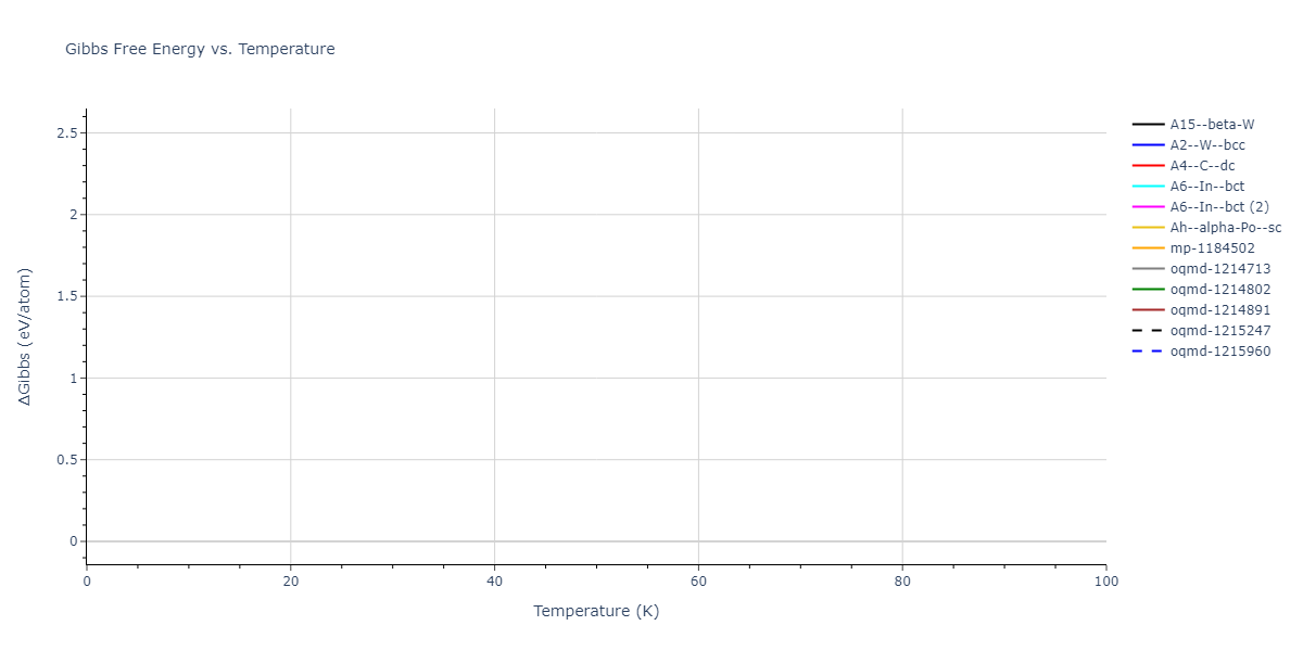2009--Do-E-C--In-N--LAMMPS--ipr1/mdthermo.In.G